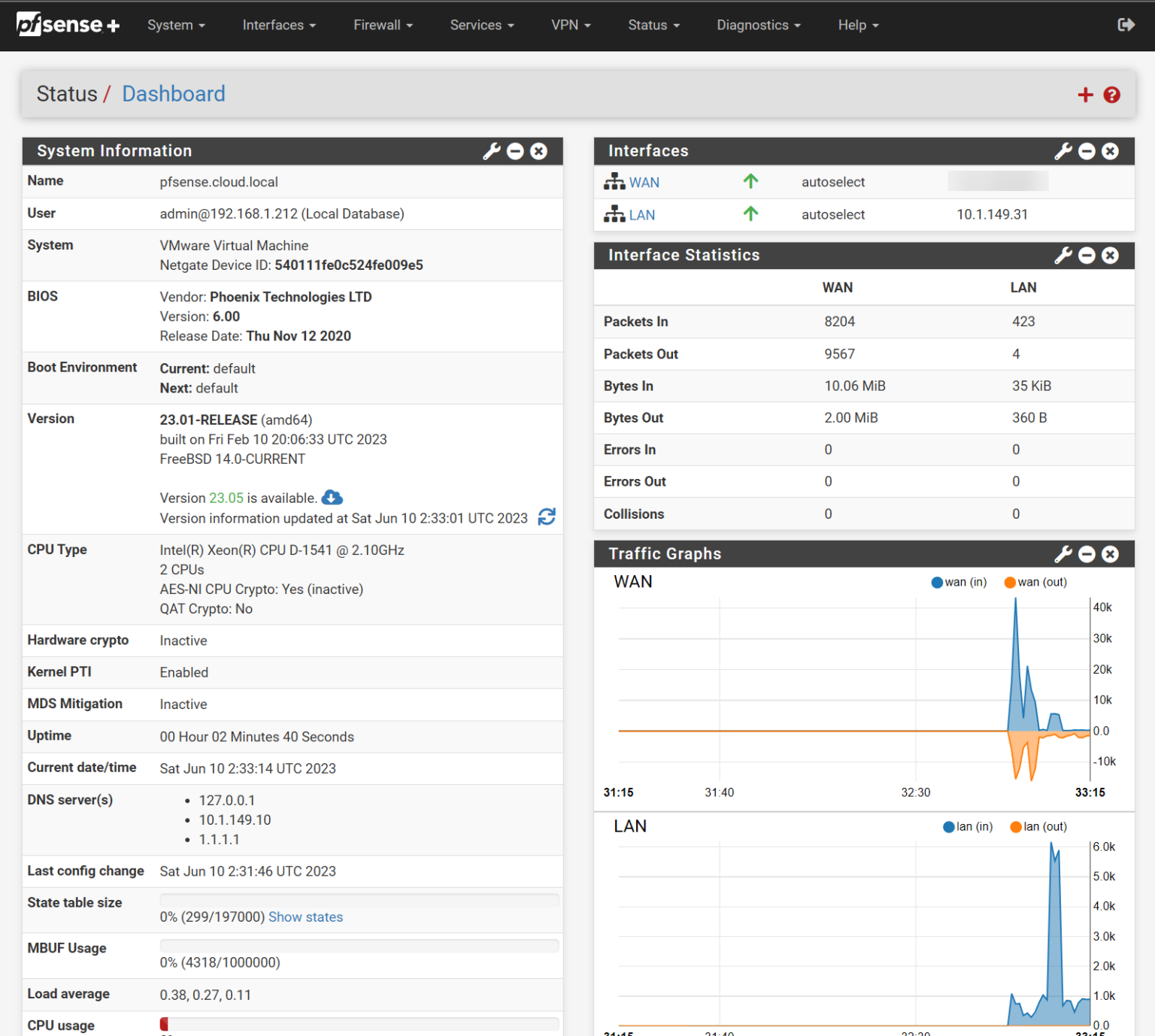 Expert Opnsense & Pfsense Firewall Configuration Services